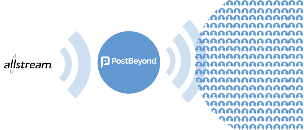 Content Amplification PostBeyond Allstream