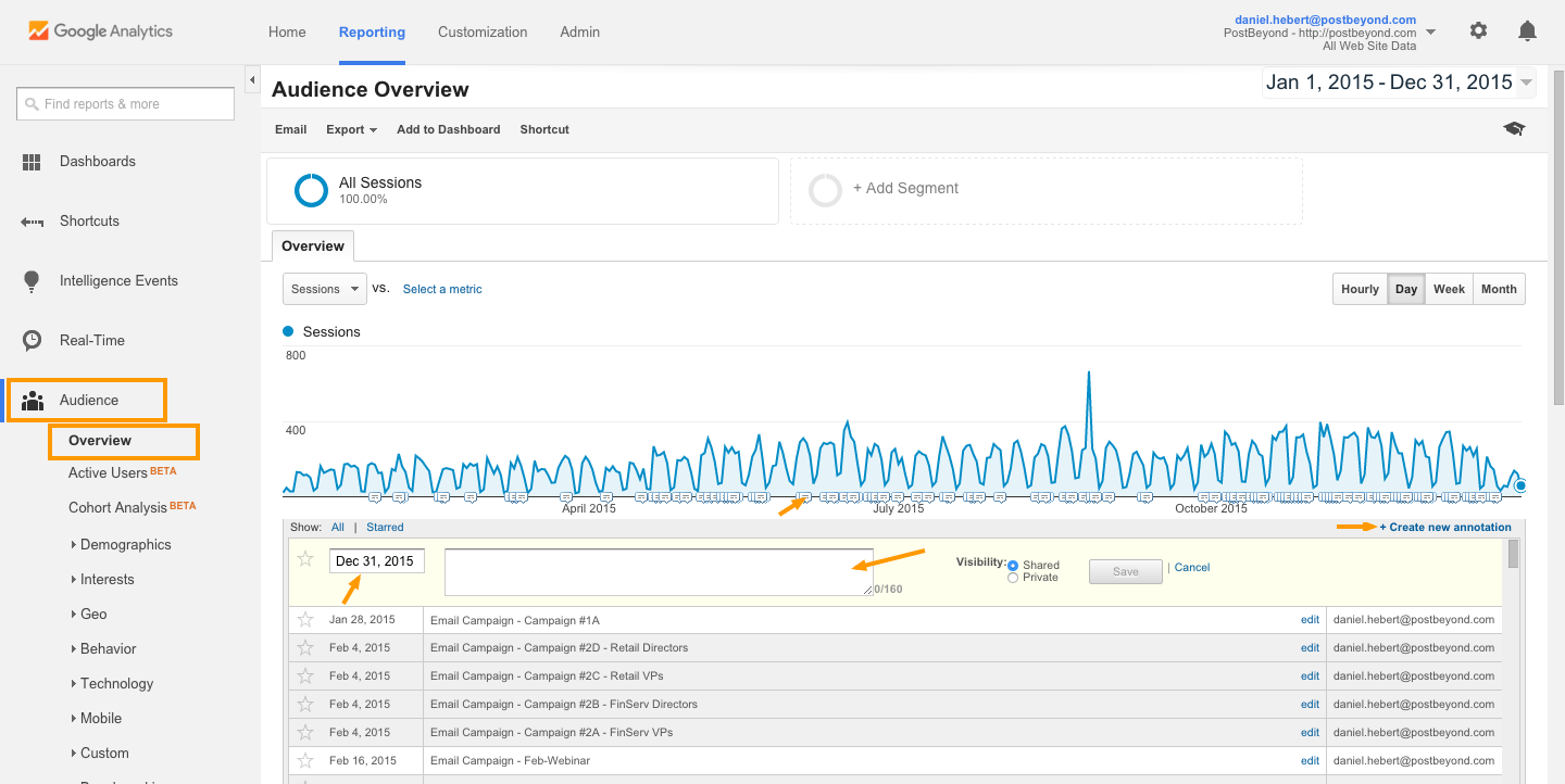 measure employee advocacy Add Annotations to Google Analytics