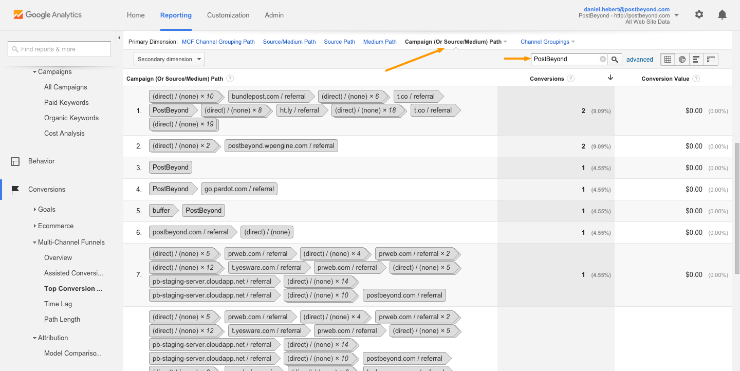 measure employee advocacy PostBeyond Campaign Funnel Google Analytics