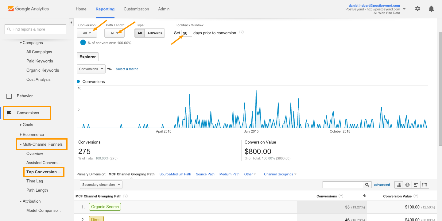 measure employee advocacy Setting Up Conversion Paths PostBeyond