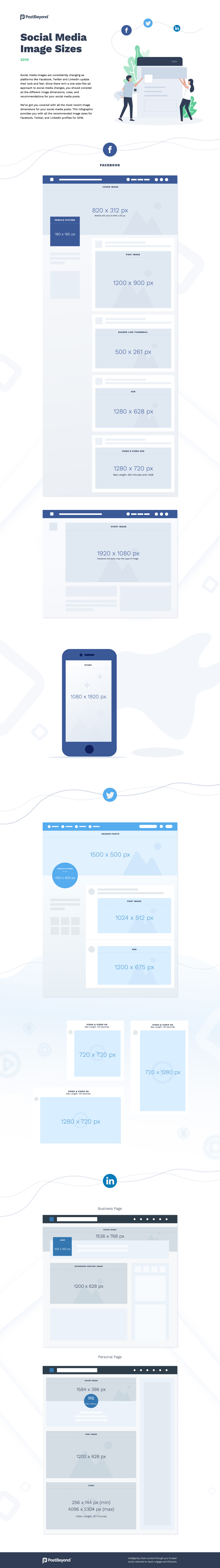 PostBeyond Social Media Image Size Infographic