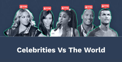 Most Followed Celebrities on Instagram vs the World