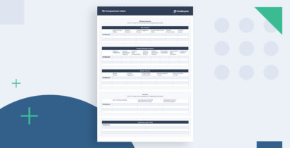 Comparison Chart: Choosing The Right Employee Advocacy Platform