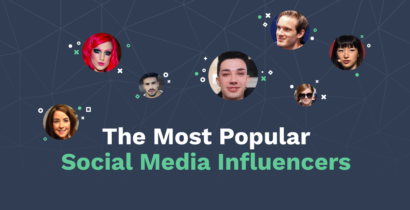 The Most Googled Influencer in 2019