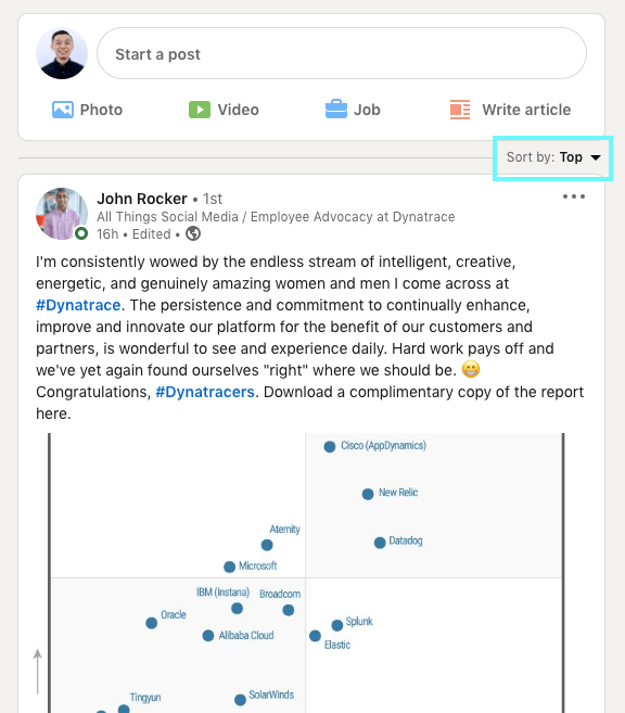 LinkedIn top posts