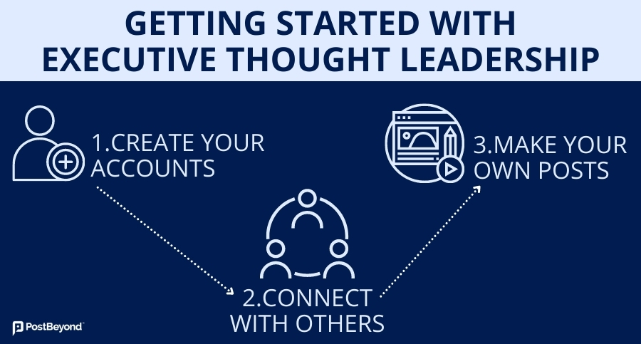 How to Start Your Executive Thought Leadership Efforts