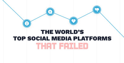 Failed Social Media Sites