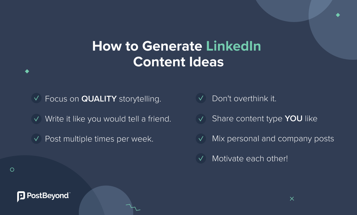 Visual showing how to come up with LinkedIn content ideas and ideas for LinkedIn posts.