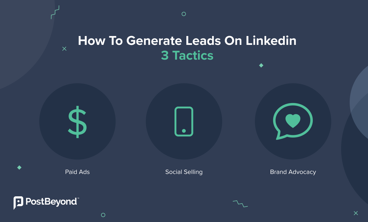 Infographic showing three tactics of LinkedIn lead generation