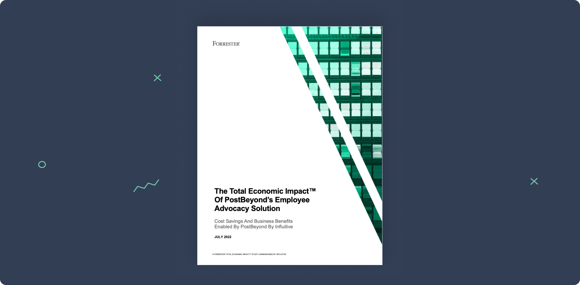 The Total Economic Impact™ of PostBeyond’s Employee Advocacy Solution